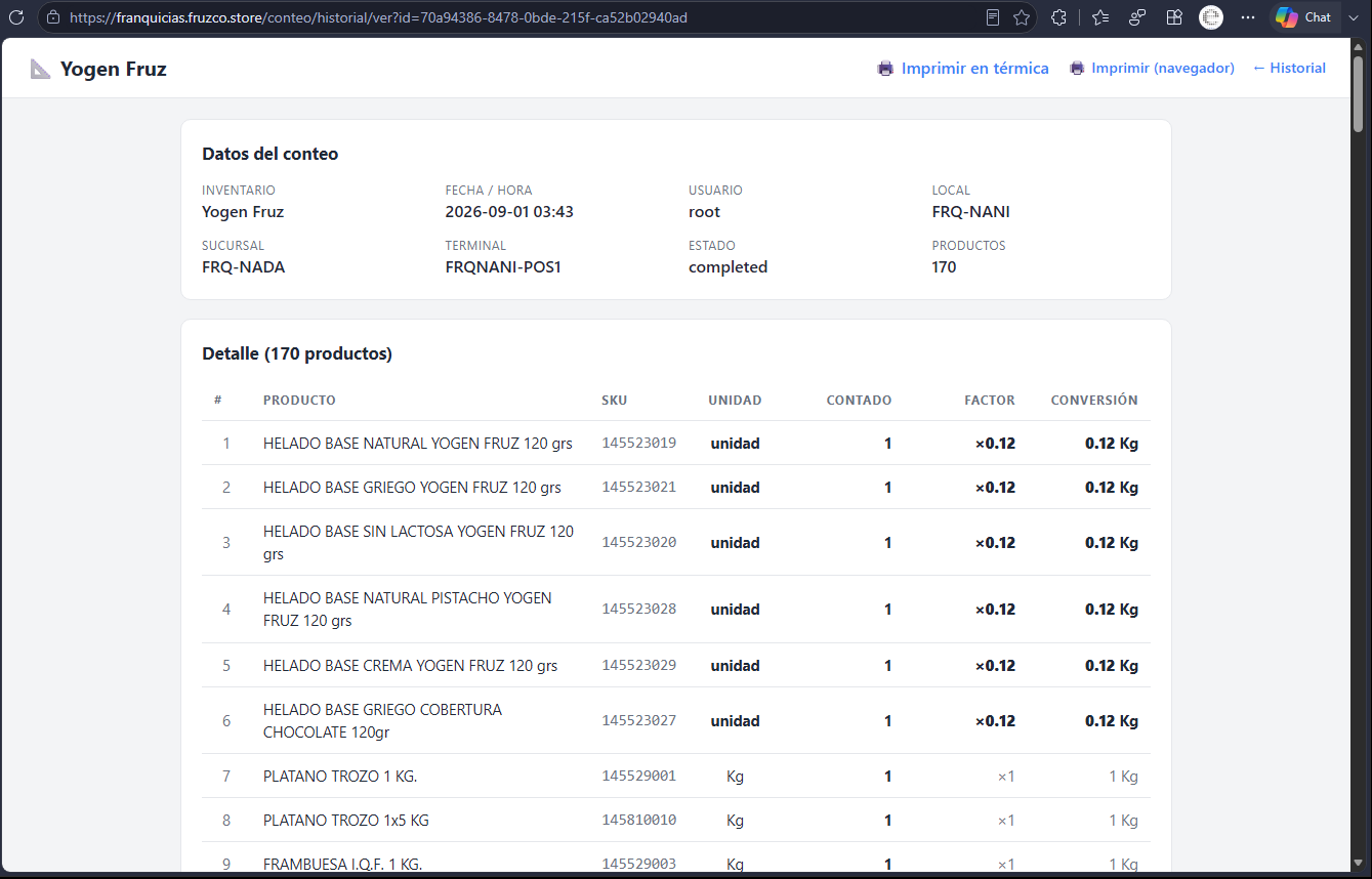 Detalle de conteo Yogen Fruz con datos y tabla de 170 productos